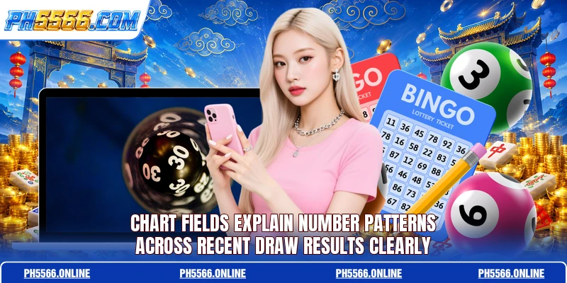 Chart fields explain number patterns across recent draw results clearly