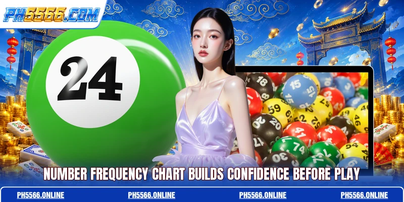 Number Frequency Chart