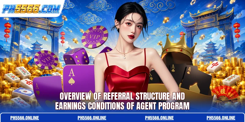 Overview of referral structure and earnings conditions of agent program
